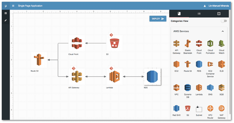 Component Drawing Tool